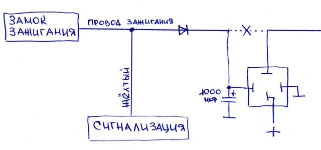 А9 доработка.jpg