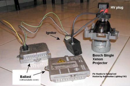 bosch-ballast-gen.jpg